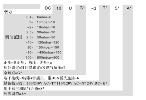 節(jié)能窯爐哪家好 節(jié)能窯爐哪家好